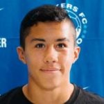 Sebastián Alicea