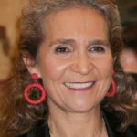 Elena de Borbón