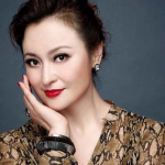 Luyao Wang
