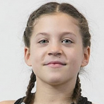 Blanka Györfi-Tóth