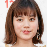 Miwako Kakei