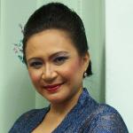 Azizah Mahzan