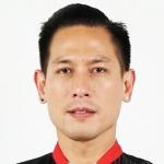 Juna Rorimpandey