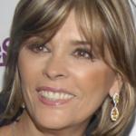 Ofelia Cano