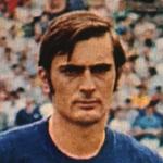 Rubén Suñé