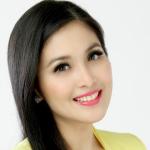 Sandra Dewi