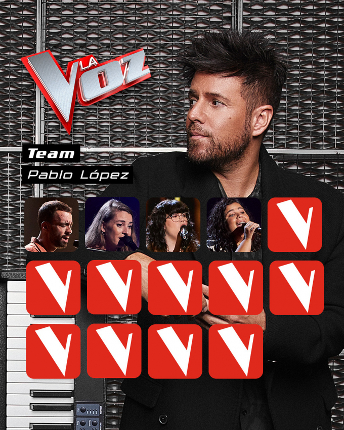 Pablo Lopez La Voz