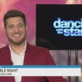 Noticia Dancing With The Stars: Resumen