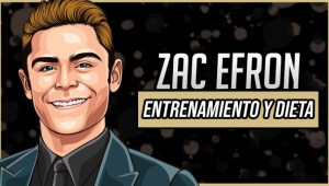 Noticia Zac Efron Dieta y Gym: (Kevin Von Erich) The Iron Claw