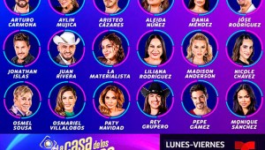 La casa de los famosos 3: Lista de los Participantes