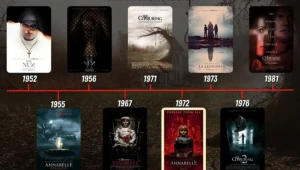 Cómo ver las películas de 'The Conjuring' en orden (cronológico y por fecha de estreno)