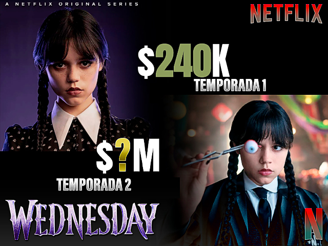 ‘Miércoles’: La millonaria cifra que se habría embolsado Jenna Ortega por la segunda temporada