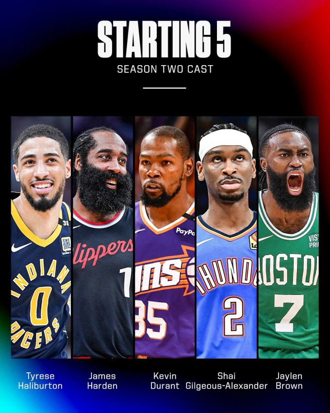 “Starting 5” temporada 2 llega a Netflix con nuevas estrellas de la NBA