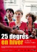 25 grados en invierno