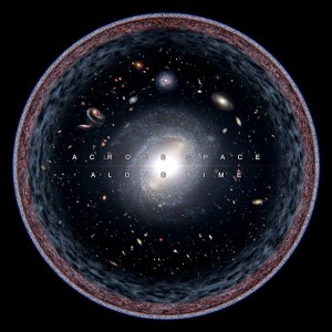 Across Space, Along Time