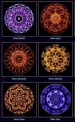Cymatix