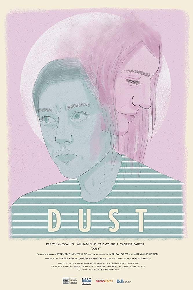 Poster de DUST