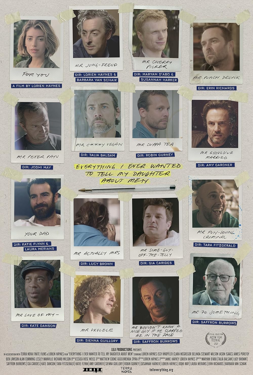 Poster de EVERYTHING I EVER WANTED TO TELL MY DAUGHTER ABOUT MEN
