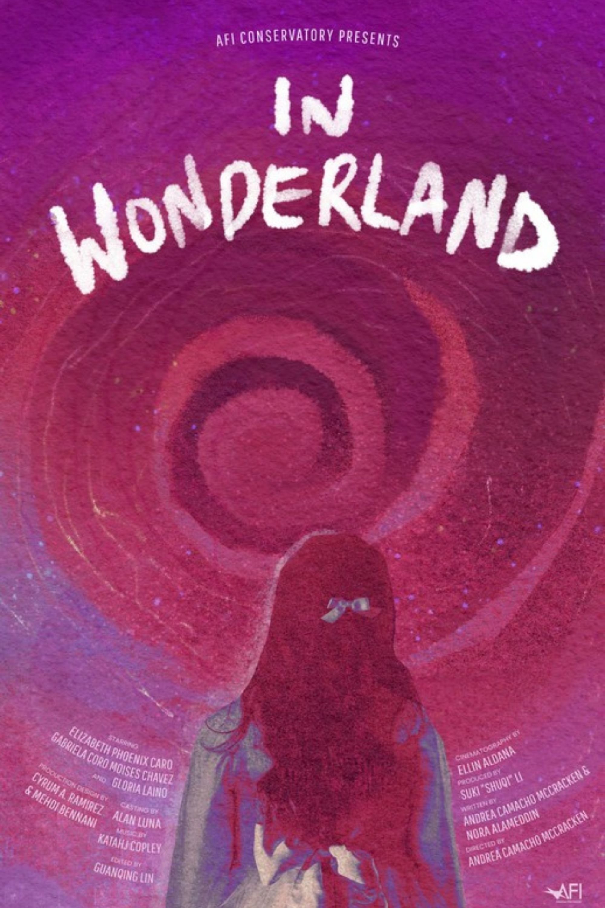 Poster de IN WONDERLAND