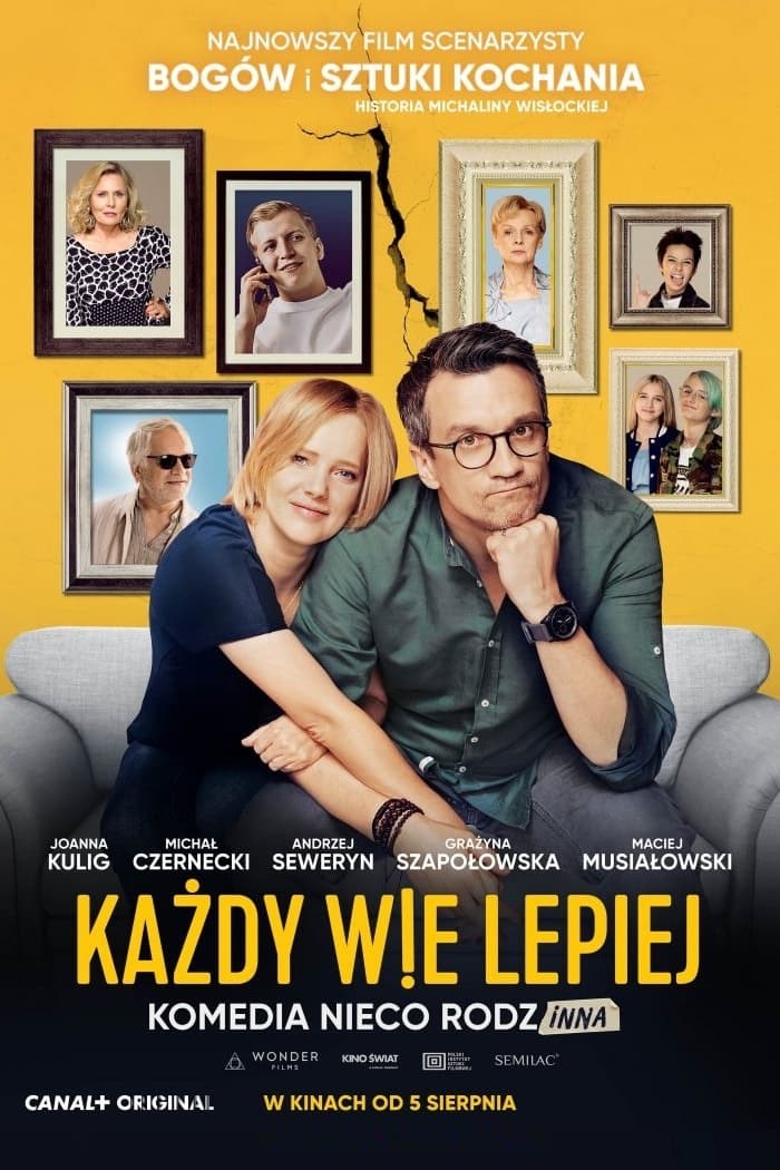 Poster de KAZDY WIE LEPIEJ