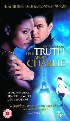 Poster de LA VERDAD SOBRE CHARLIE