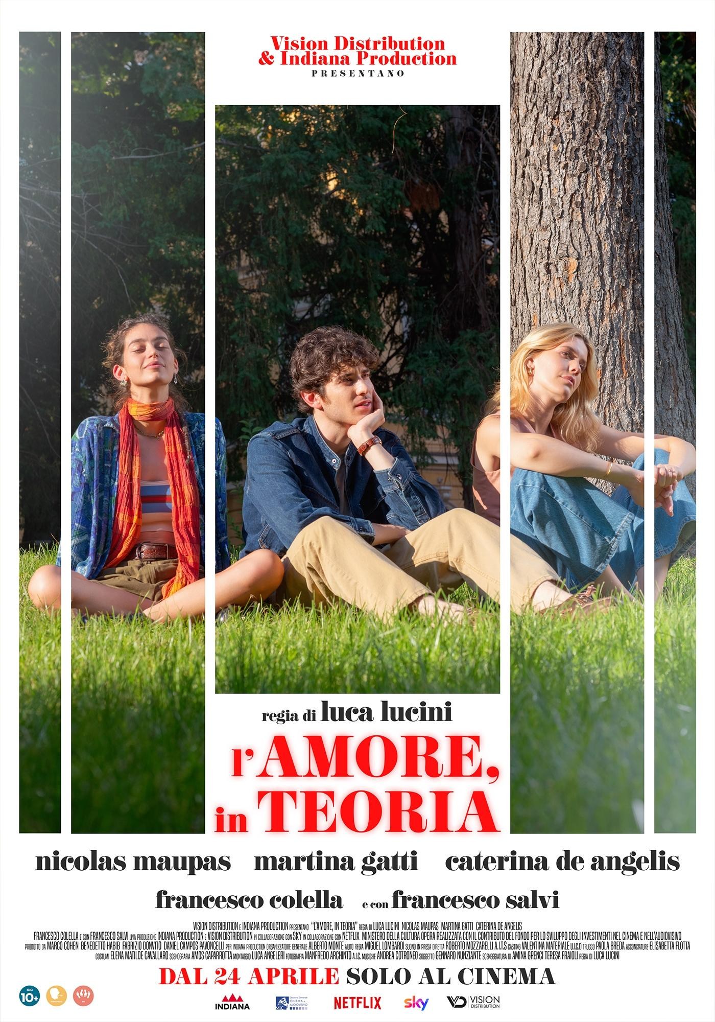 Poster de L'AMORE, IN TEORIA