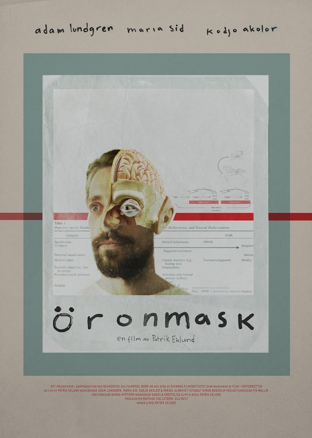 Poster de ÖRONMASK