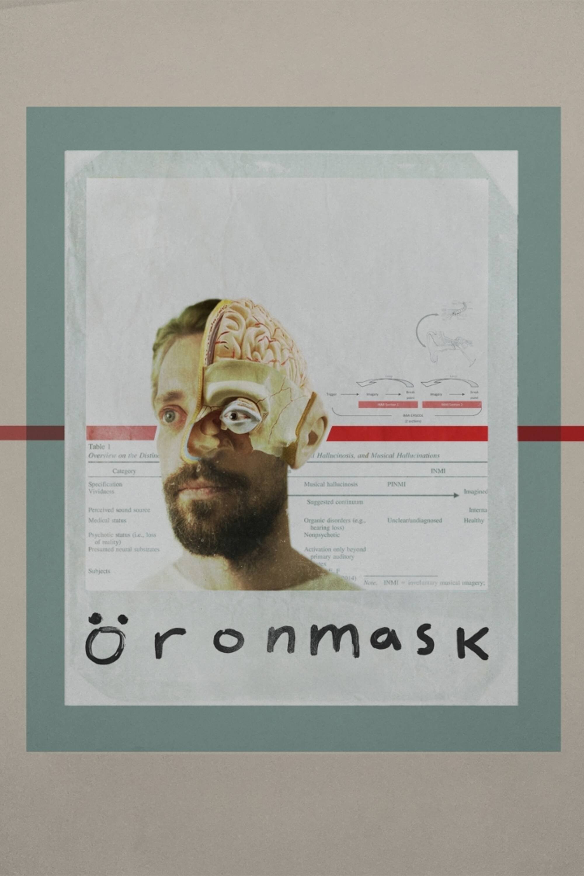 Poster de ÖRONMASK