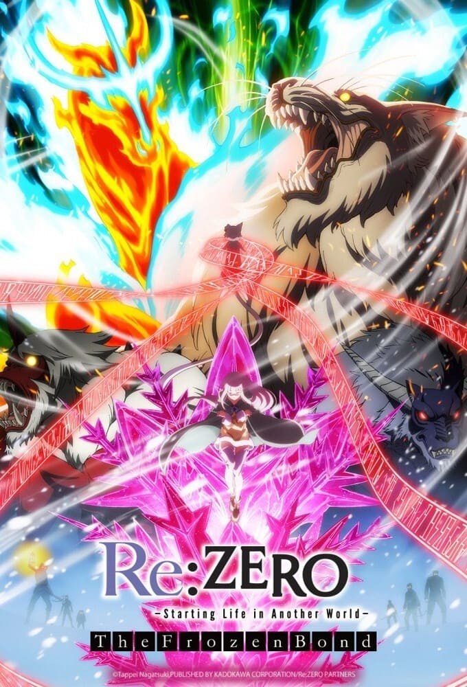 Poster de 