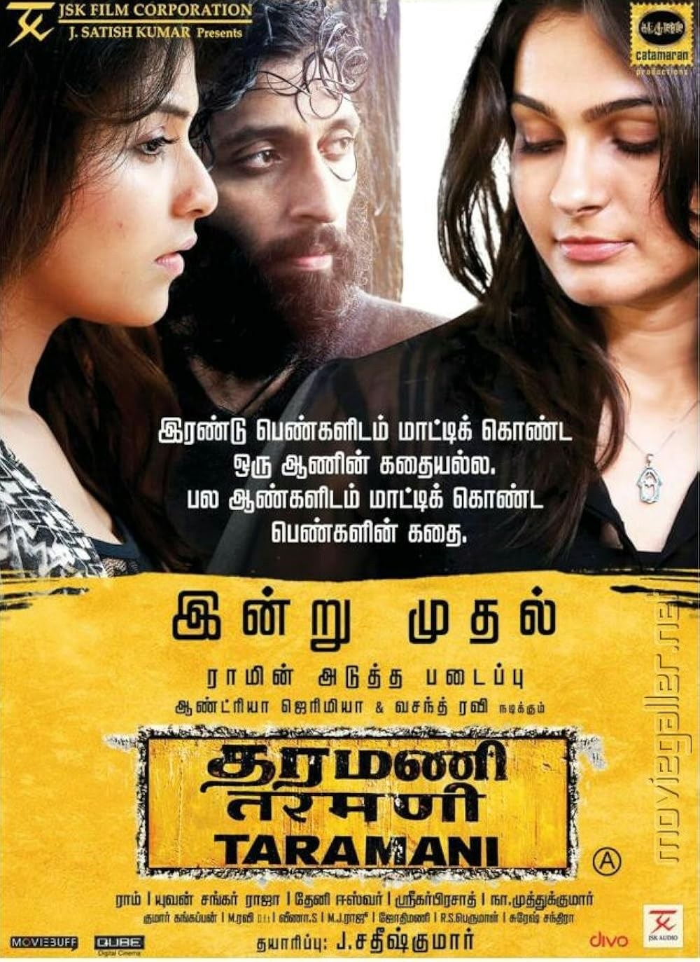 Poster de TARAMANI
