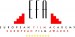 The 2011 European Film Awards