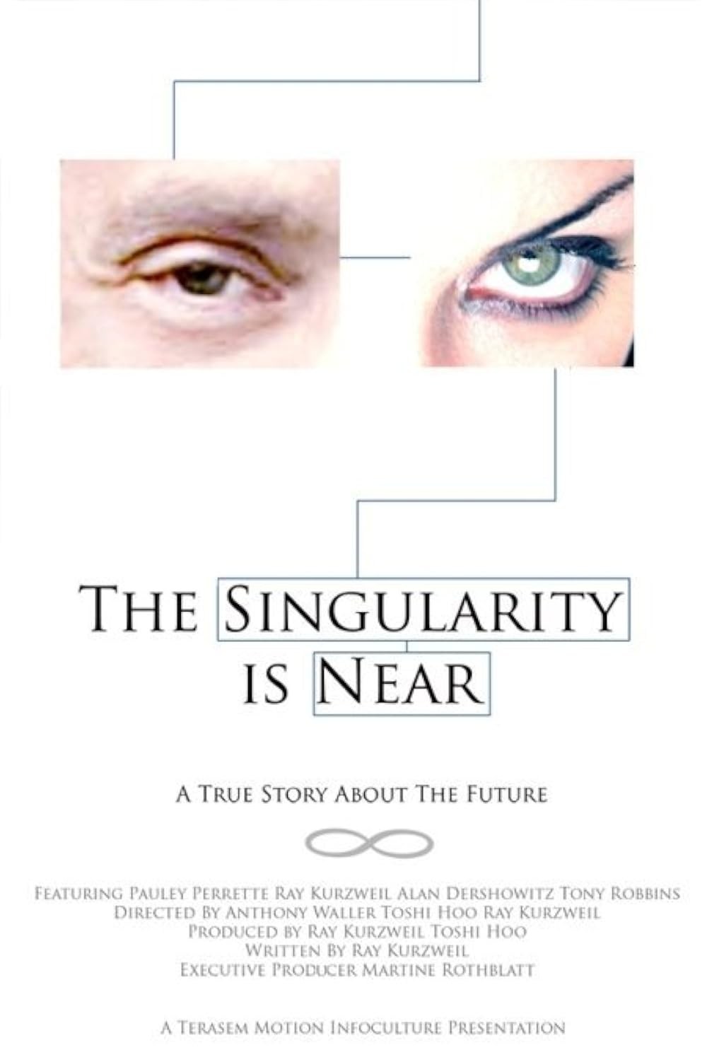Poster de THE SINGULARITY IS NEAR