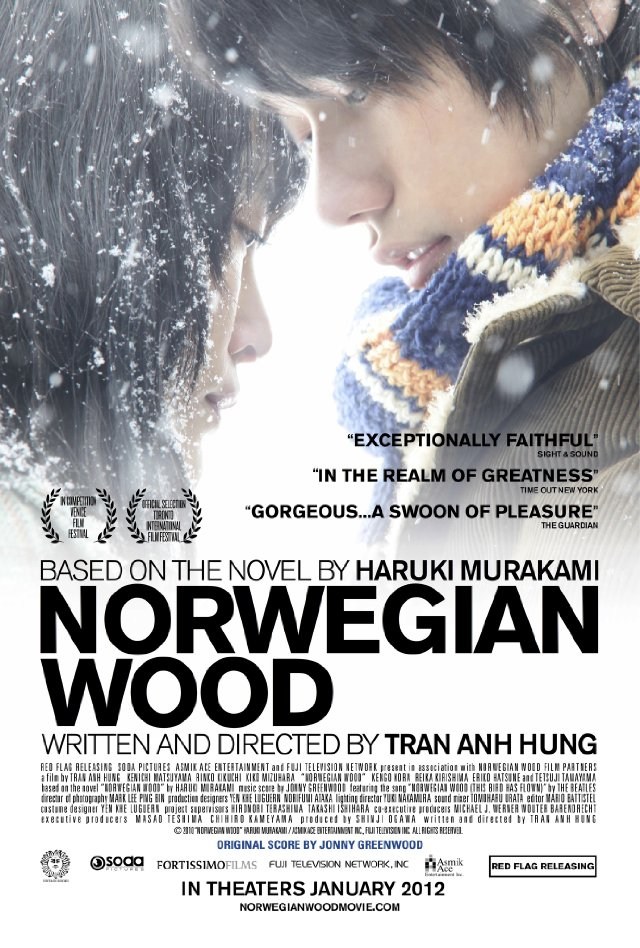 Poster de TOKIO BLUES