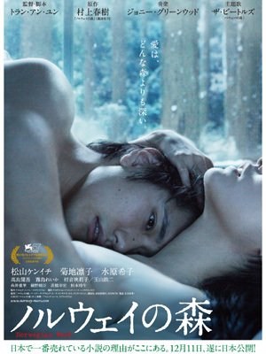 Poster de TOKIO BLUES