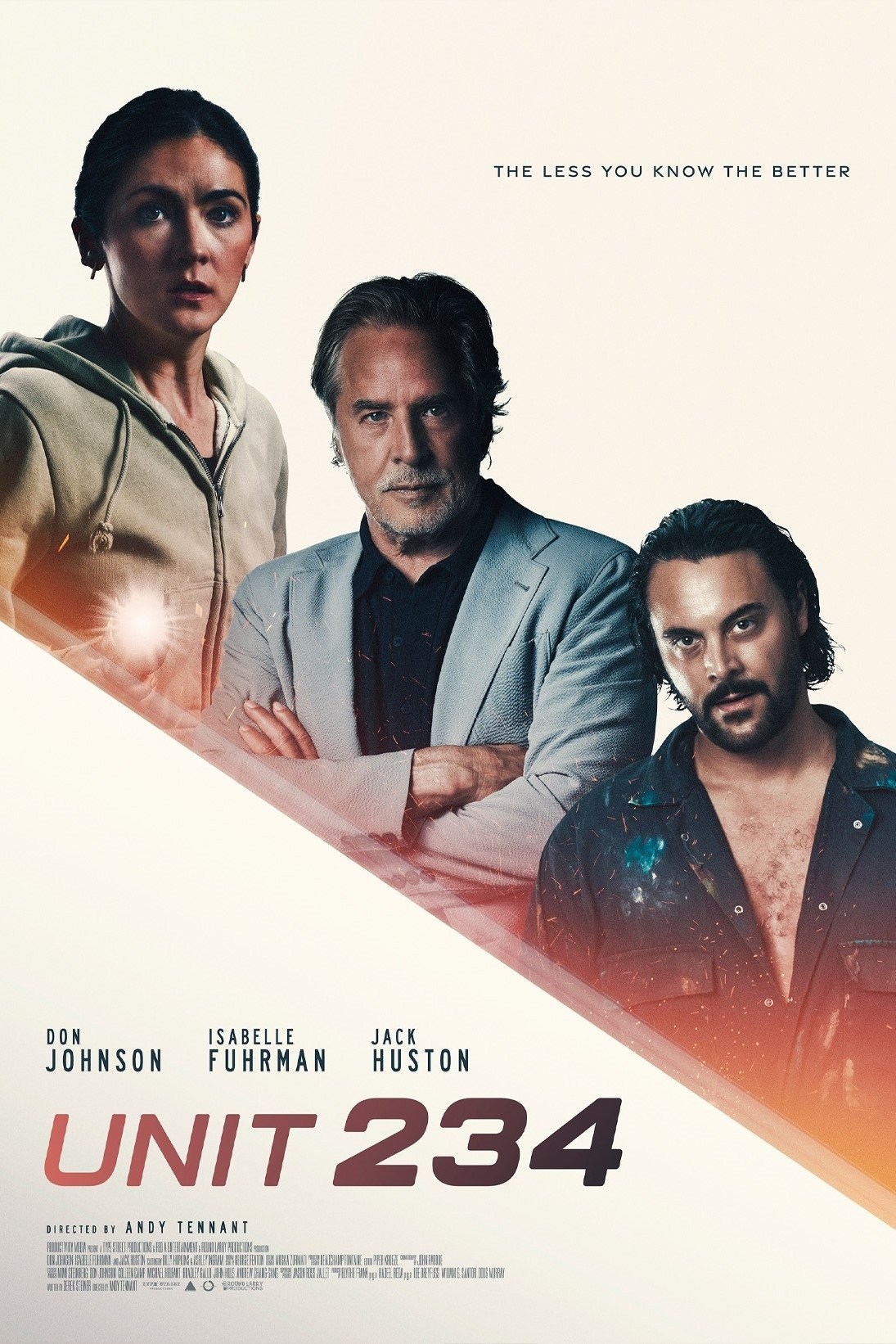 Poster de UNIT 234 en inglés