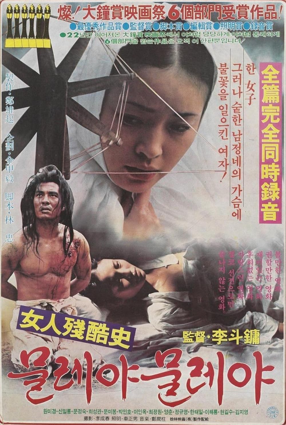 Poster de SPINNING THE TALES OF CRUELTY TOWARDS WOMEN