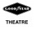 Goodyear Theatre (Serie TV)