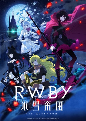 RWBY: Hyôsetsu Teikoku
