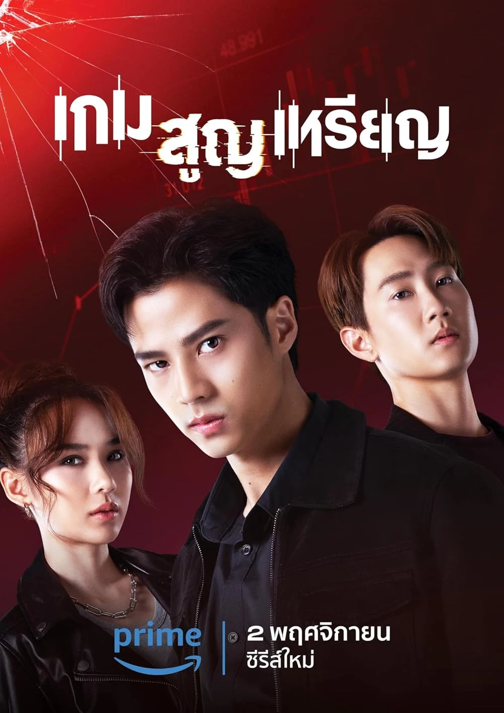 Poster  de Coin Digger