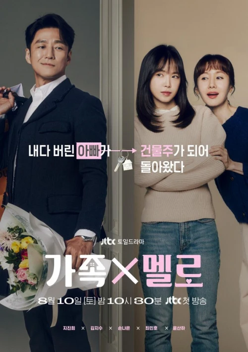 Poster  de la temporada 1 de Romance in the House