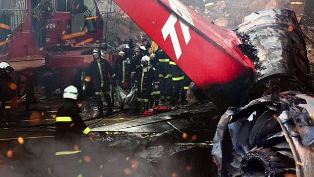 Congonhas: Tragédia Anunciada