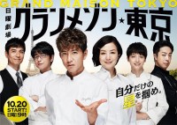 Serie Guranmezon Tokyo