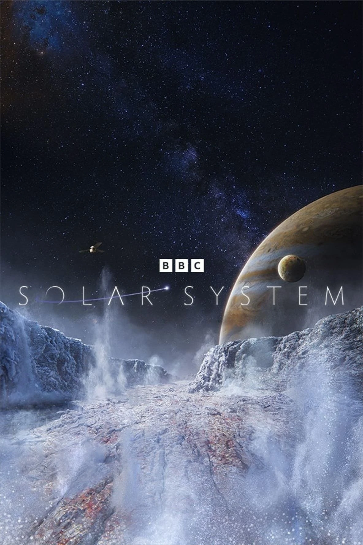 Poster  de Solar System en inglés