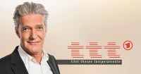 Titel, Thesen, Temperamente