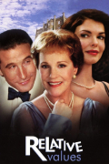 Película Relative Values