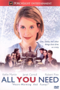 Película All You Need