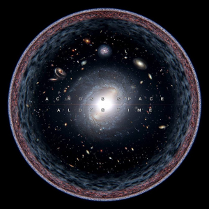 Across Space, Along Time