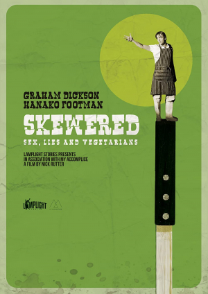 Skewered