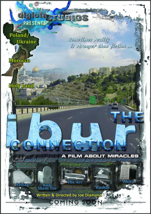 The IBUR Connection