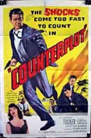 Counterplot